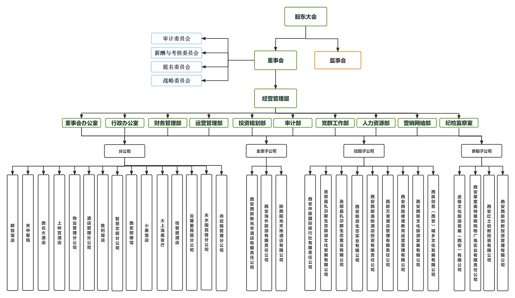 微信圖片_20230620153912.jpg 微信圖片_20230620153912.jpg