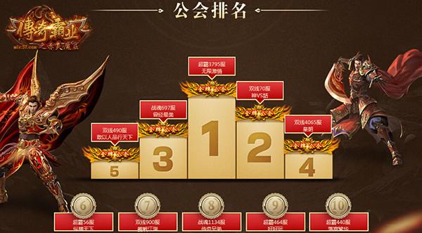 傳奇霸業(yè)名人堂，科技重塑榮耀，極致未來體驗(yàn)