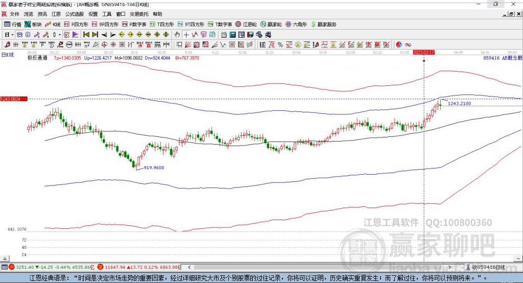 捷成股份最新股票動態(tài)，揭秘股市行情，引領(lǐng)未來投資新風(fēng)口！