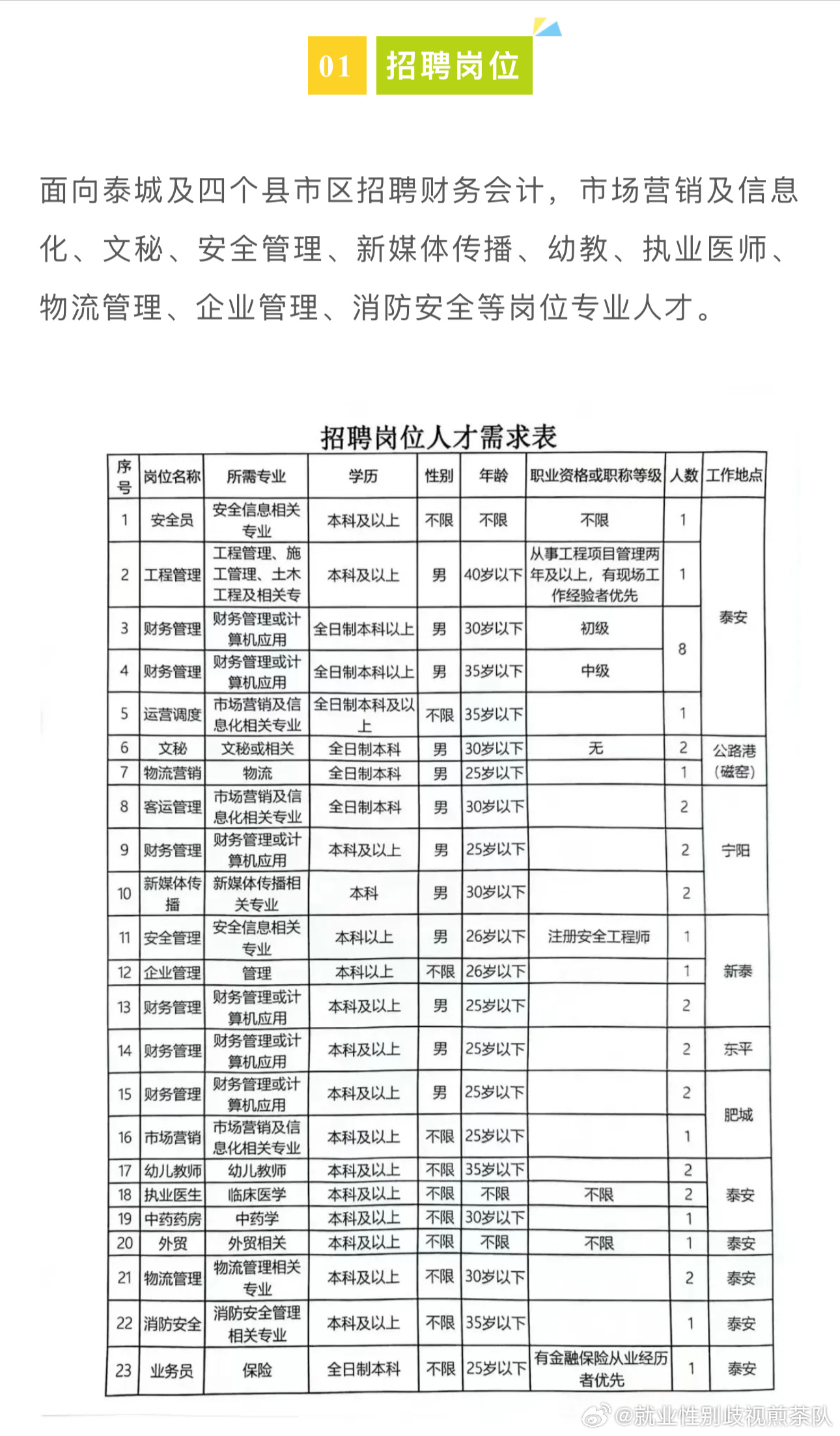 豐鎮(zhèn)最新職位招聘，科技革新引領(lǐng)職場新紀元