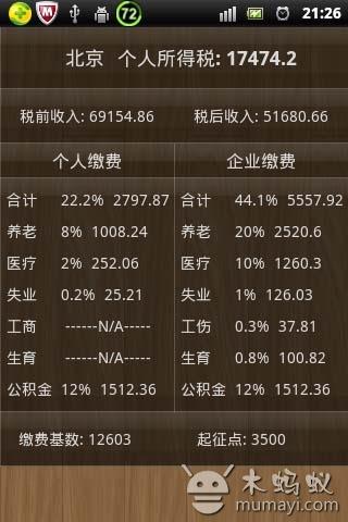 個稅最新計算器，小巷中的隱藏寶藏揭秘