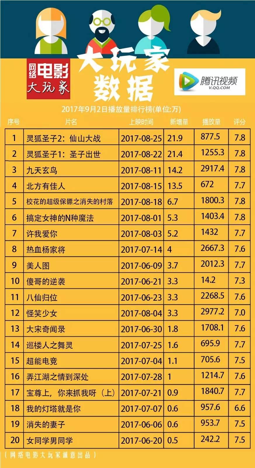 辦公設(shè)備耗材銷售 第254頁