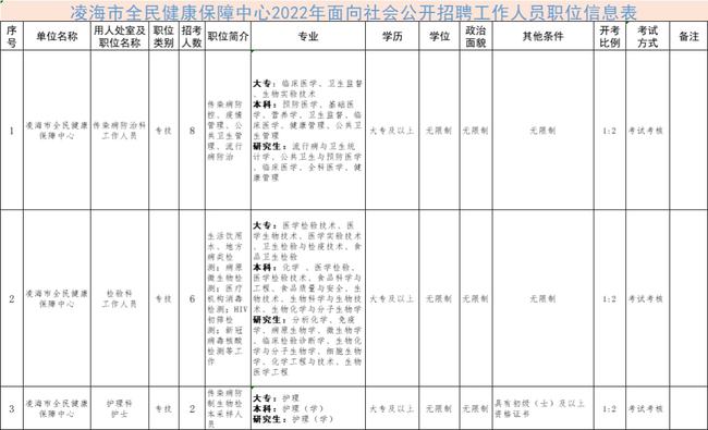 凌海最新招聘信息揭秘，背景、進(jìn)展及其影響