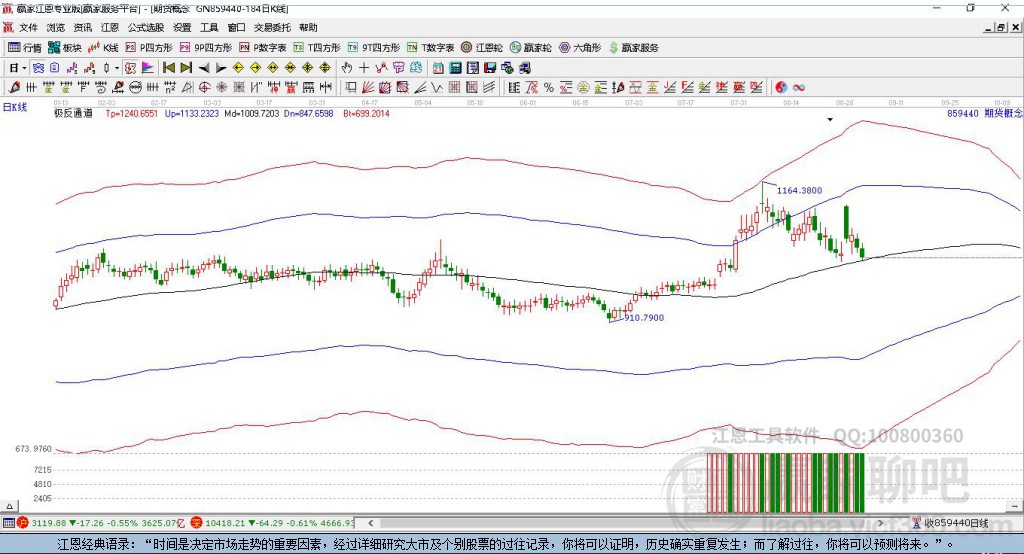 辦公打印 第253頁(yè)
