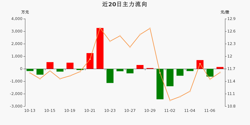 一拖股份股票，駛向成功的動力引擎，點燃勵志之路的火花