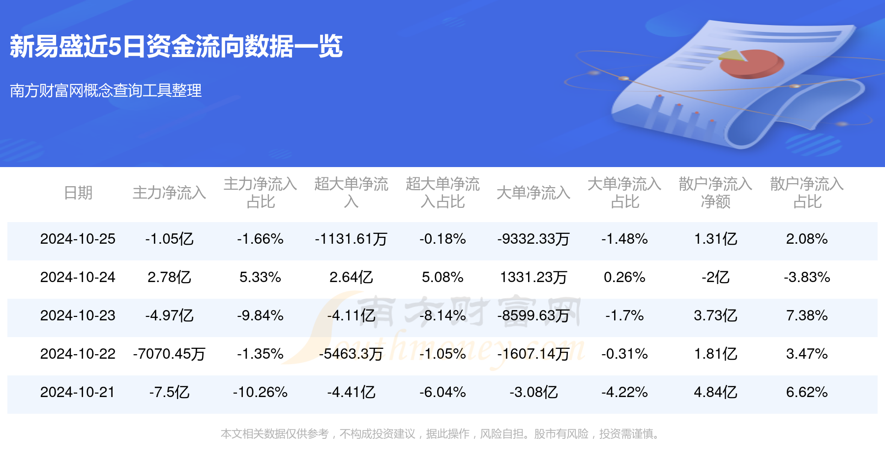 綜合布線 第251頁