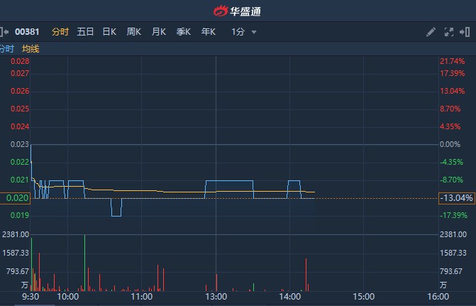 僑雄國際股票，自然美景背后的探索之旅