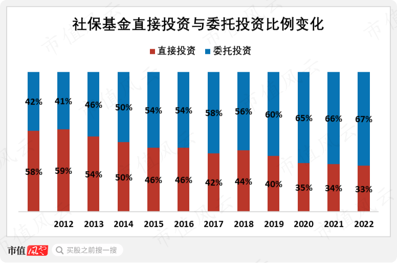 辦公打印 第249頁