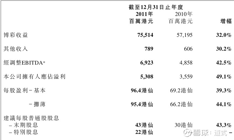 辦公設(shè)備耗材銷(xiāo)售 第247頁(yè)