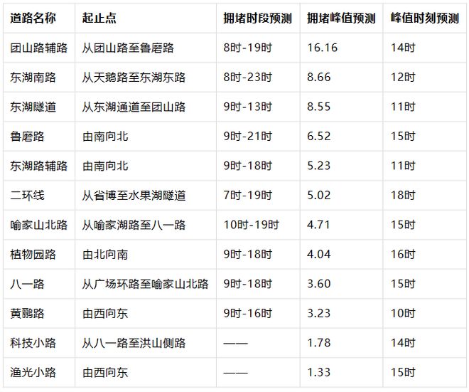 辦公打印 第248頁