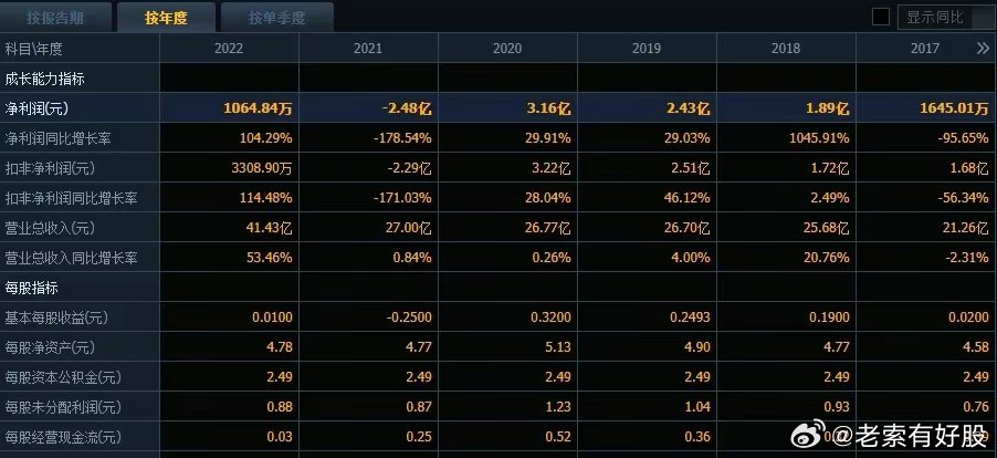 ＂2024新澳開獎結(jié)果＂的：實時數(shù)據(jù)分析_nShop2.82