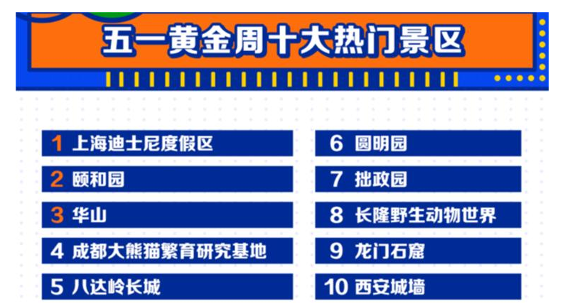 辦公設(shè)備耗材銷售 第238頁