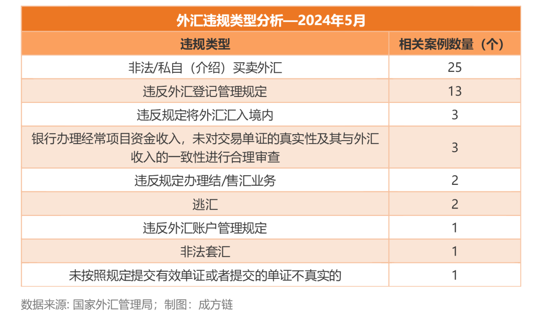 ＂2024年澳門(mén)今晚開(kāi)碼料＂的：案例實(shí)證分析_移動(dòng)版3.62