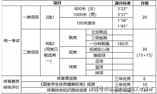 ＂2024年澳門(mén)全年免費(fèi)大全＂的：執(zhí)行驗(yàn)證計(jì)劃_顛覆版2.87