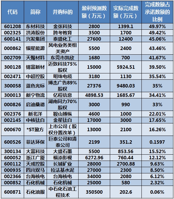 第1095頁