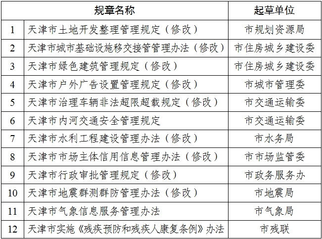 ＂2024新澳門(mén)精準(zhǔn)免費(fèi)大全＂的：擔(dān)保計(jì)劃執(zhí)行法策略_高速版5.38