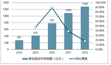 第1094頁(yè)