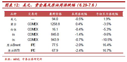 辦公打印 第223頁