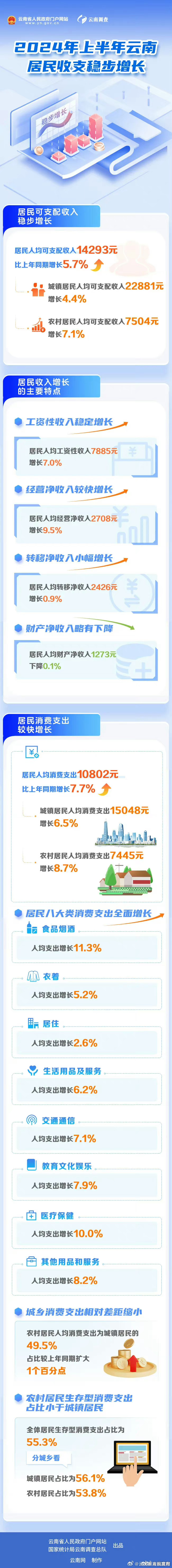 第1138頁