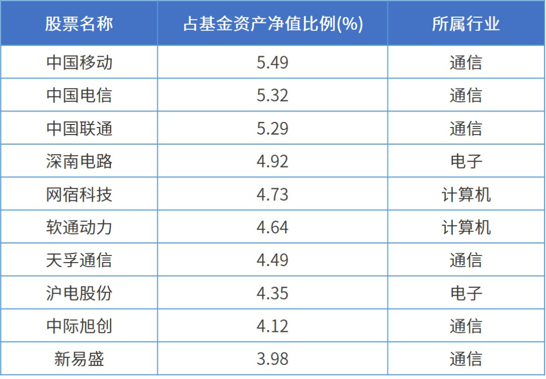 ＂新奧門資料大全正版資料2024年免費(fèi)下載＂的：精準(zhǔn)數(shù)據(jù)評(píng)估_珍藏版7.18