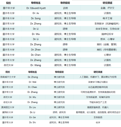 第1080頁(yè)