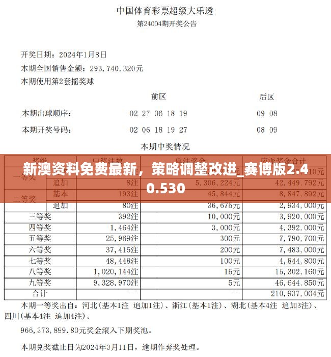 ＂新澳免費(fèi)資料精準(zhǔn)大全＂的：快速處理計(jì)劃_收藏版6.76
