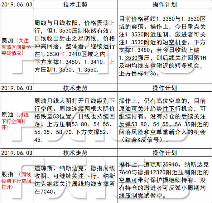 ＂新澳天天開獎資料大全最新100期＂的：安全設計方案評估_方便版6.10
