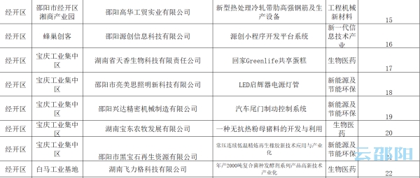 ＂澳門一碼一肖一特一中是合法的嗎＂的：化學工程與技術_沉浸版2.35