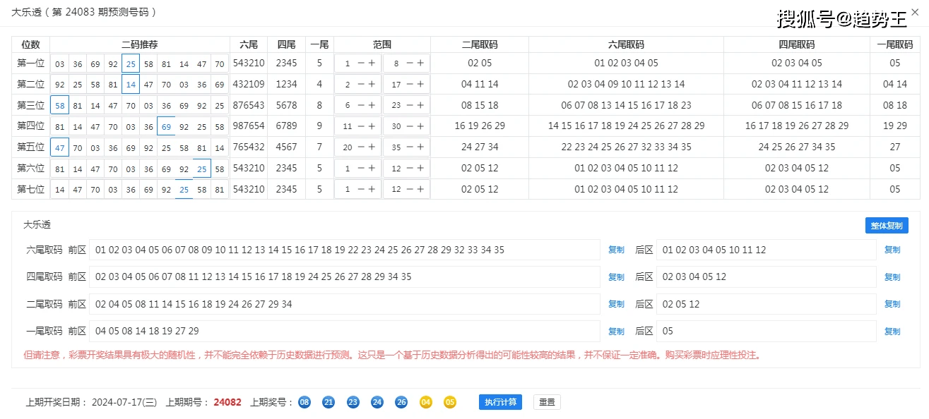 ＂澳門(mén)六開(kāi)彩天天開(kāi)獎(jiǎng)結(jié)果＂的：連貫性方法執(zhí)行評(píng)估_游戲版5.32