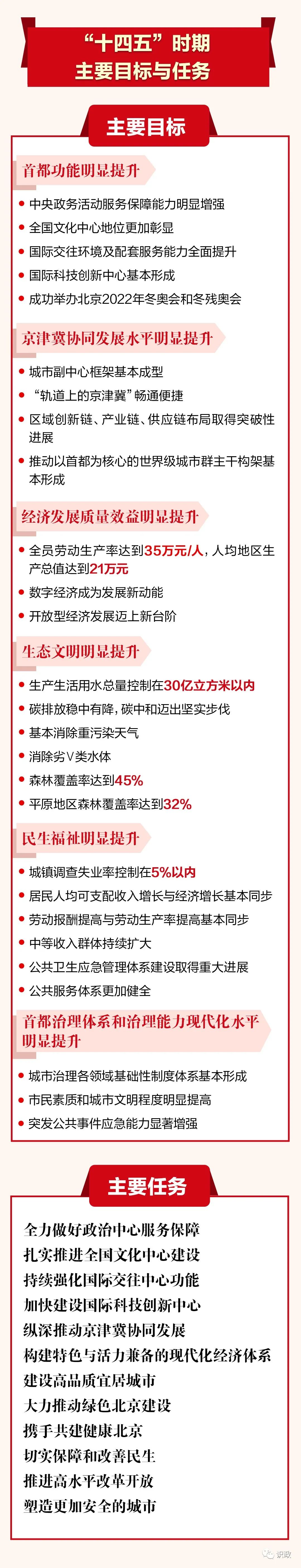 ＂二四六王中王香港資料＂的：全身心數(shù)據(jù)計劃_服務器版6.45