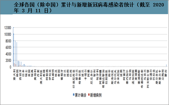 辦公設(shè)備耗材銷售 第185頁
