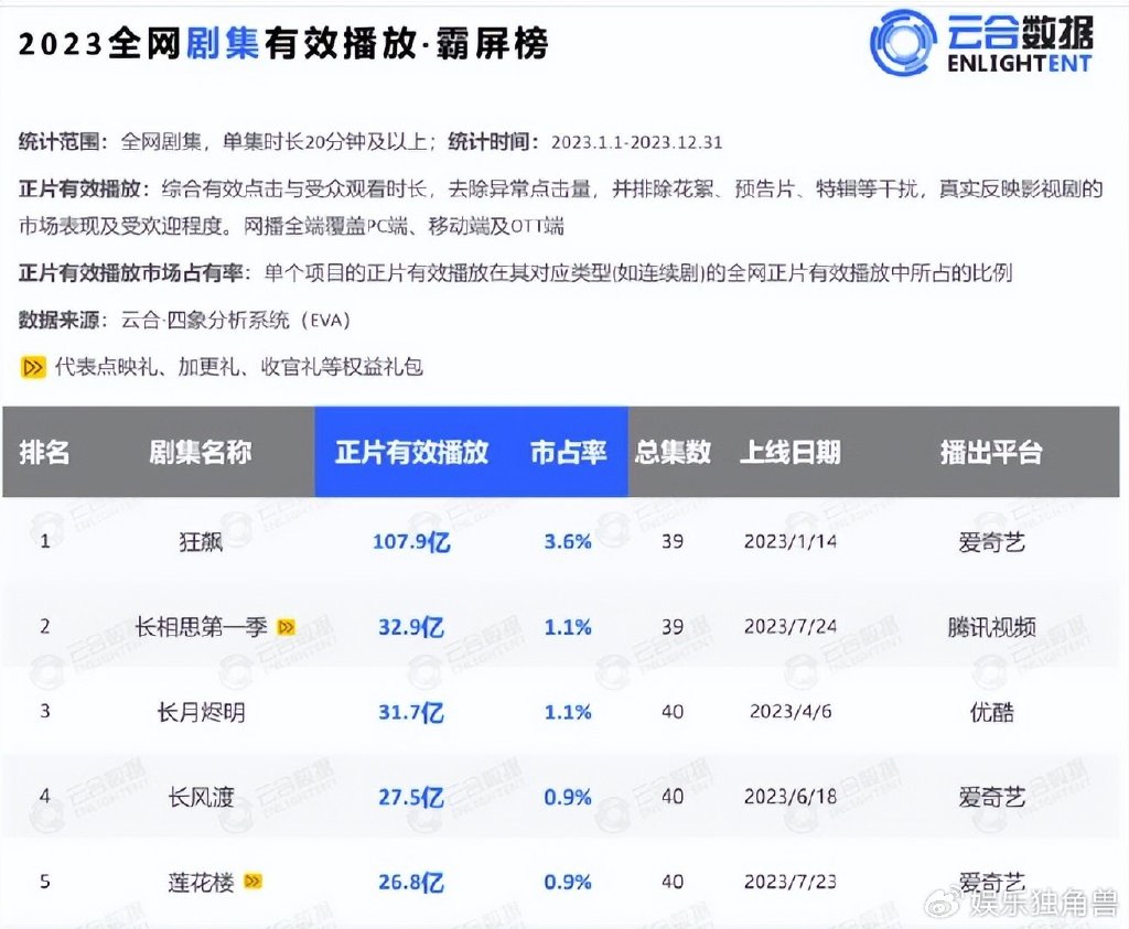最新視頻盤點，高科技產(chǎn)品介紹與體驗之旅