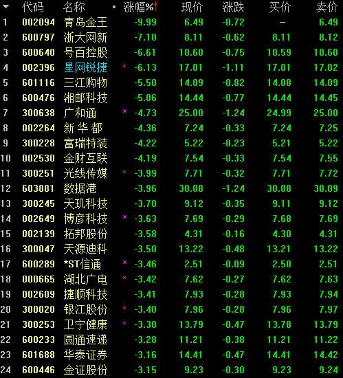 淅大網新股票,淅大網新股票，數字時代的金融新星