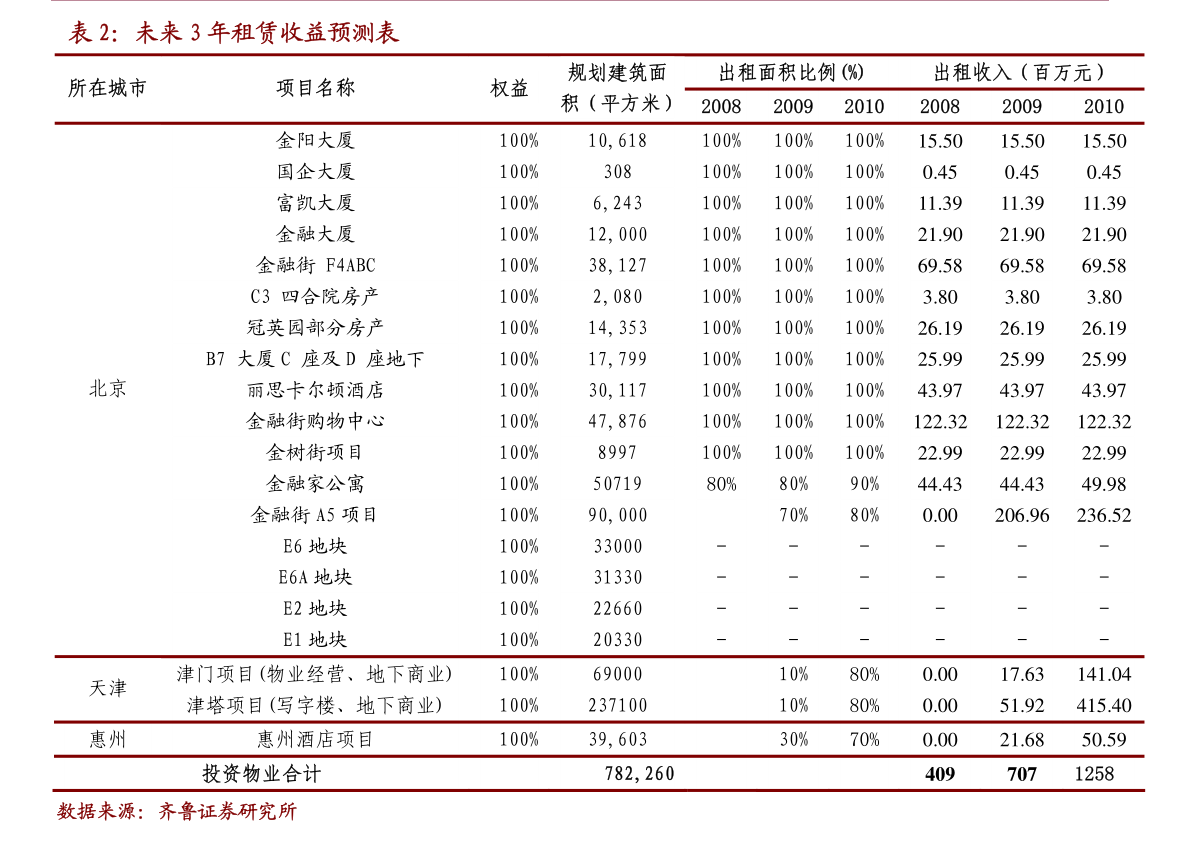 魯抗醫(yī)藥股票分析，科技重塑醫(yī)藥未來，展現(xiàn)強(qiáng)勁潛力股風(fēng)采