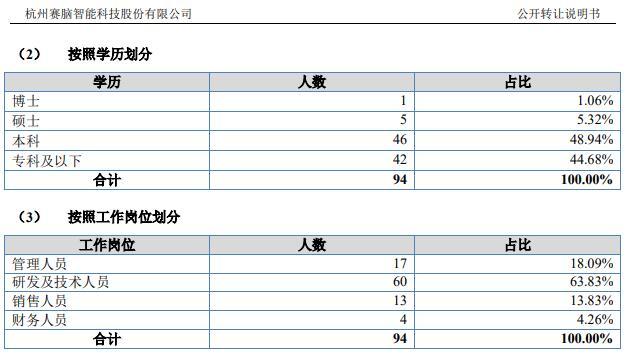 外協(xié)網最新訂單信息詳解
