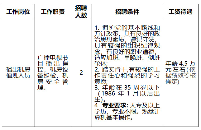第657頁