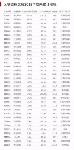 深圳星新股票，時代印記與股市脈搏的交織