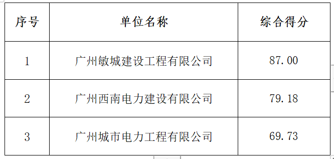 羅沖圍改造時(shí)間表深度解析與觀點(diǎn)闡述，最新改造計(jì)劃揭秘