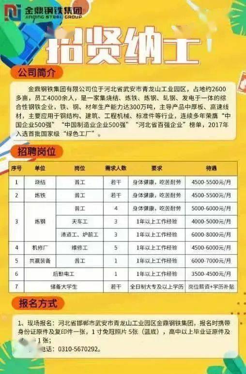 東海鋼鐵最新招聘信息，誠(chéng)邀英才，共創(chuàng)輝煌！