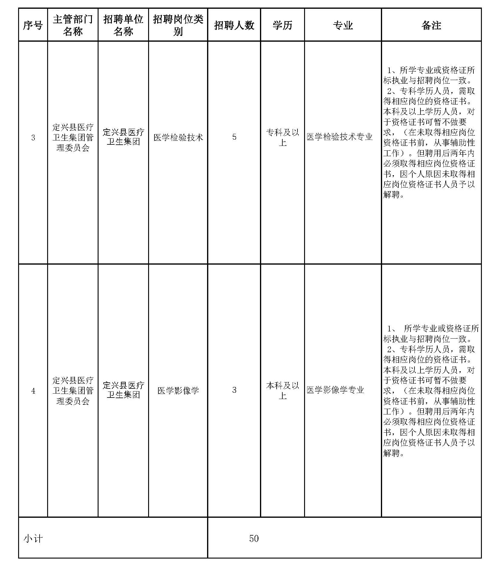 定興最新招聘啟航2025年，尋找綠意人才，共筑寧靜未來