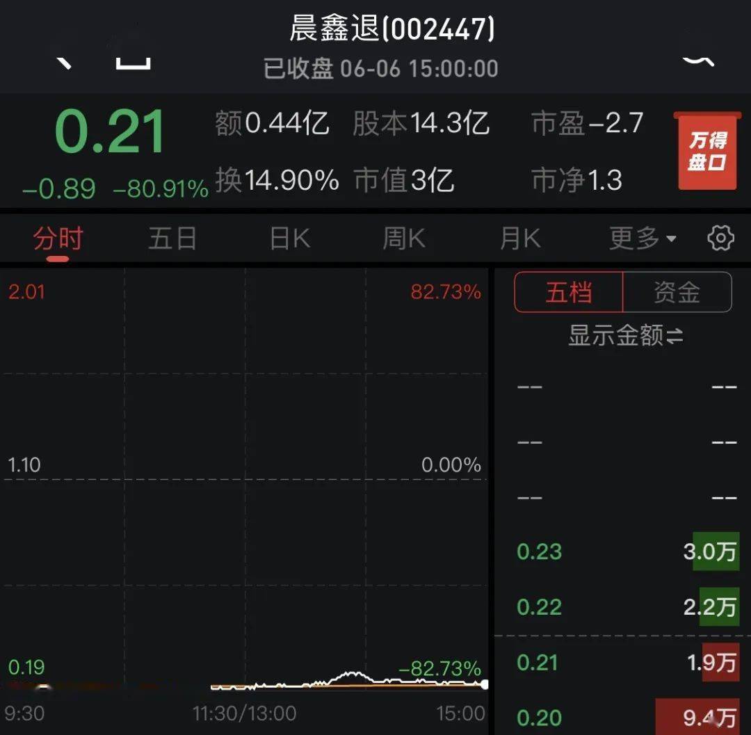 啟鑫新能最新動(dòng)態(tài)揭秘，公司最新進(jìn)展與消息速遞