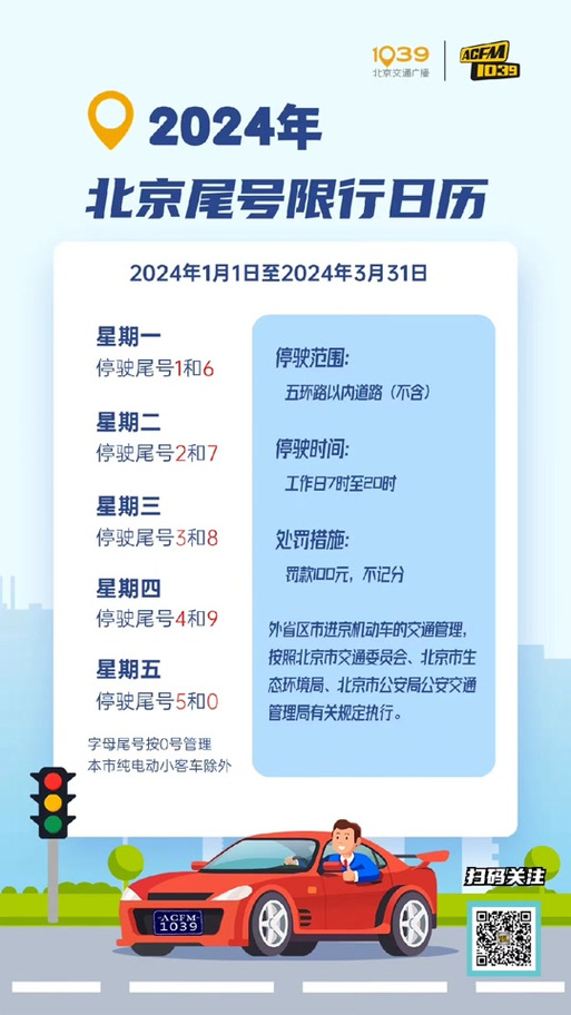揭秘石家莊未來(lái)限號(hào)政策，2025最新限號(hào)詳解與重磅消息