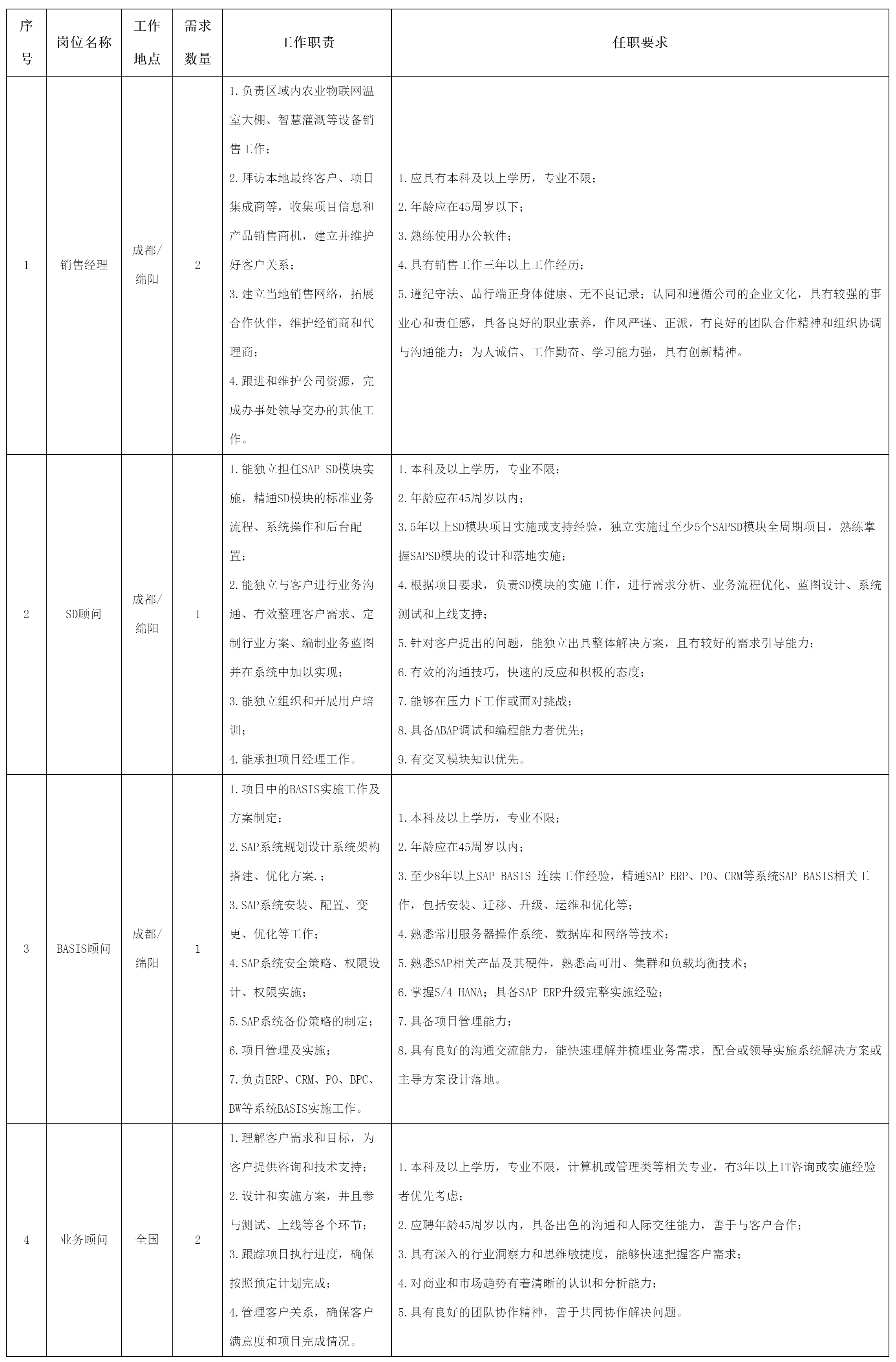 綿陽工廠最新招聘信息全面解析，如何順利獲取心儀職位