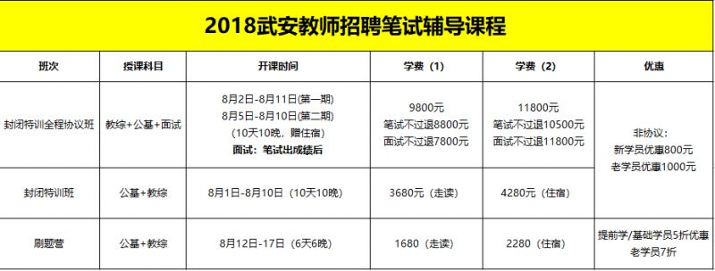 武安輔導(dǎo)老師最新招聘，觀點(diǎn)論述與招募啟事